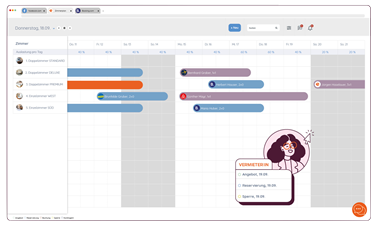 easybooking Zimmerplan
